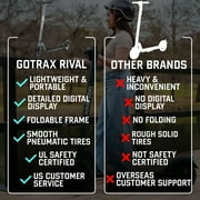 GOTRAX Rival Adult Electric Scooter, 8.5 Pneumatic Tire, Max 12 mile Range and 15.5Mph Speed, 250W Foldable Escooter for Adult, Black