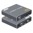 thumbnail image 1 of Reproductor multimedia fnetic 4K Ultra HD H.265 HDMI USB SD, 1 of 7