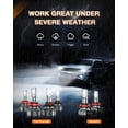 thumbnail image 5 of Nilight 9005 H11 LED Headlight Bulbs H11/H8/H16 LED Fog Light Combo 350% Brighter Mini Size Headlights and fog lights LED kit 6000k Cool White Plug and Play 6-Pack, 5 of 8