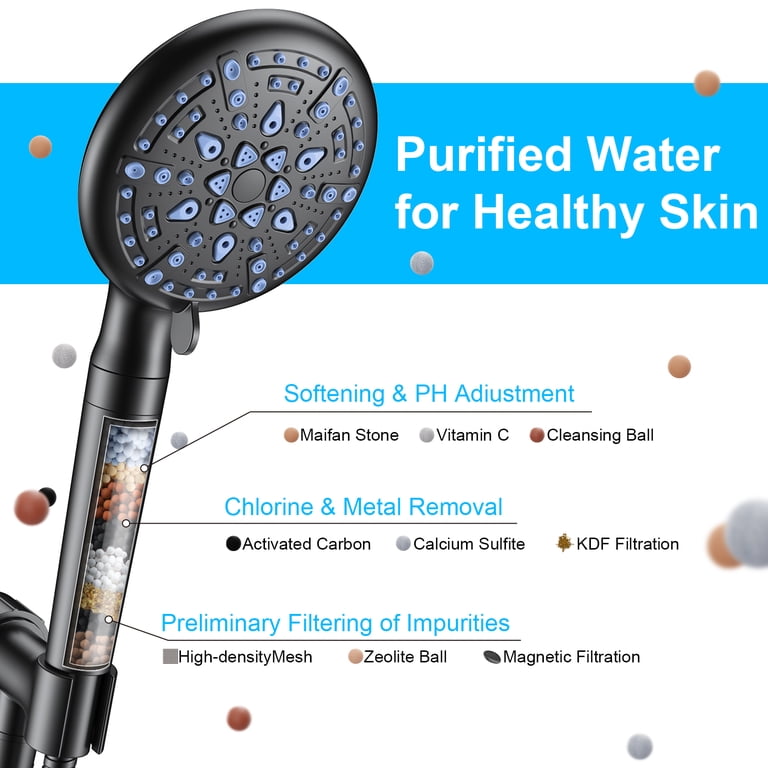 5 Mode Shower Head SANISANO High Pressure Filtered Shower Head With ...