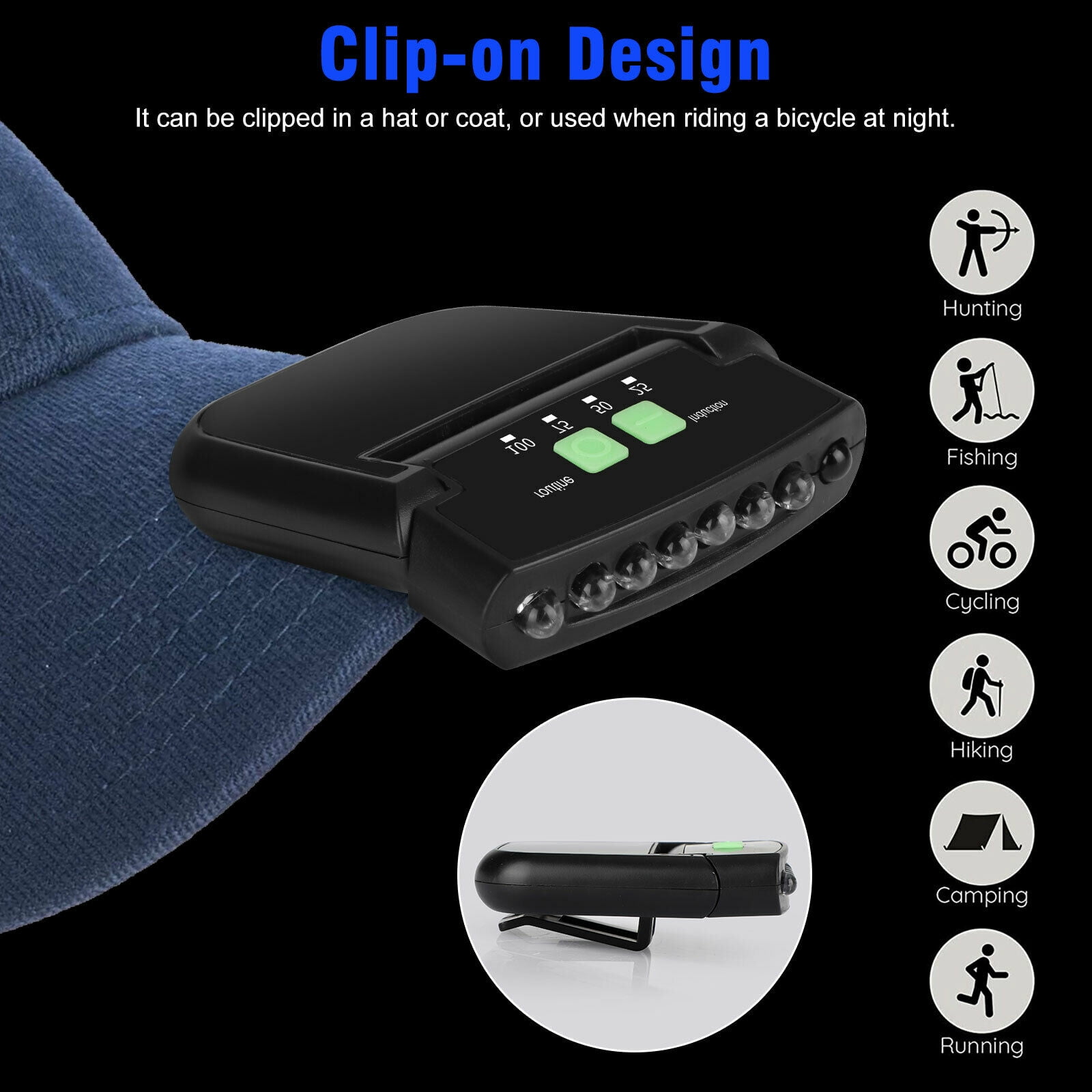bblack Friday LED Clip on Cap Lights USB Rechargeable Cap Flashlight Clip Waterproof Ultra Bright Hands-Free Hat Light