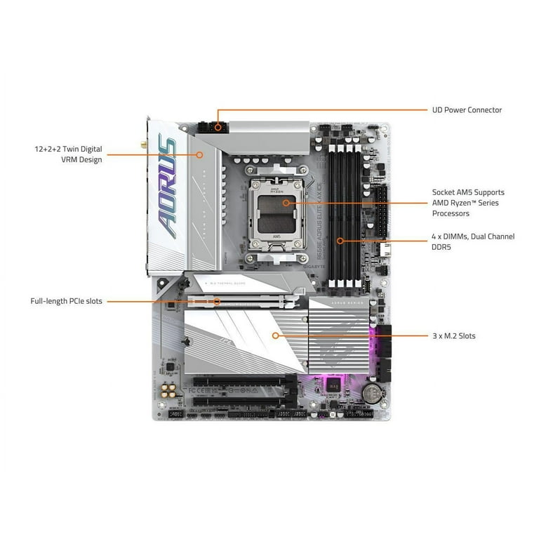 GIGABYTE B650E AORUS Elite X AX ICE AM5 LGA 1718 AMD B650 GIGABYTE B650E AORUS Elite X AX ICE AM5 LGA 1718 AMD B650