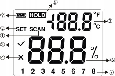 GM610 Wood Moisture Detector Pin-Type Portable Tester