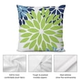 thumbnail image 3 of Green Blue Flower Pillow Covers 22 x 22 Inch Set of 4 White Blue Colored Throw Pillows Outdoor Waterproof Decor for Living Room Sofa Patio Funiture Garden Floral Linen Cushion Case 008B, 3 of 7