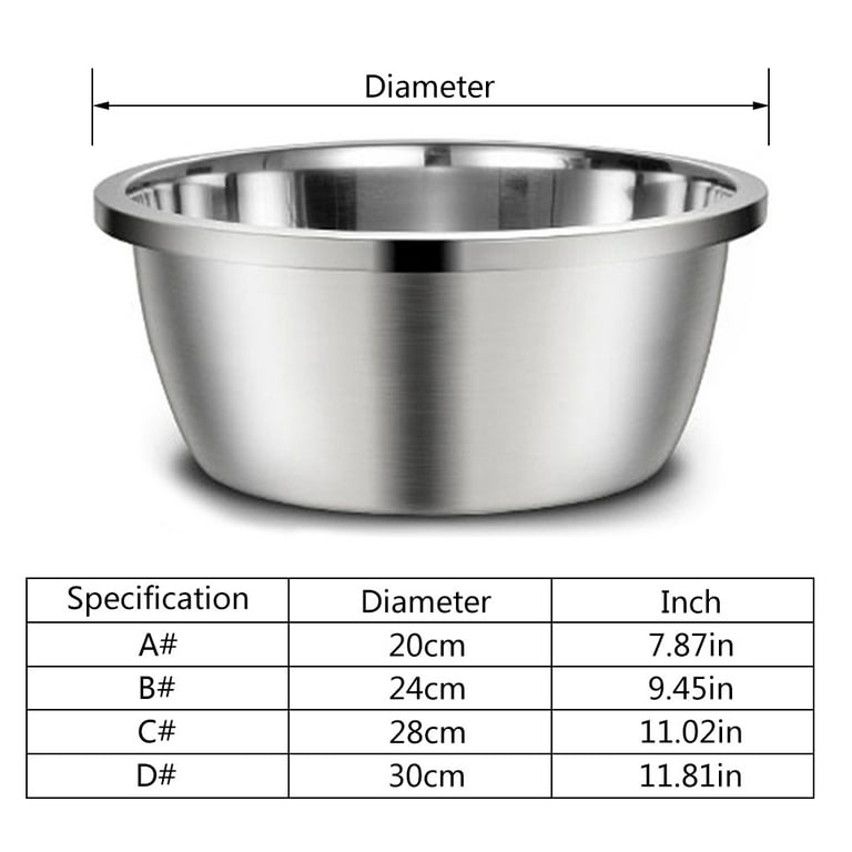 Dog metal shop bowl