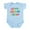 Sky Blue, variant on CafePress - Cutest Little Sister Infant Bodysuit - Baby Light Bodysuit, Size Newborn - 24 Months