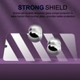 thumbnail image 7 of FIEWESEY Screen Protector for Samsung Galaxy A15,High Definition Anti-Scratch Anti-Fingerprint Tempered Glass Film - [9H Hardness] [Bubble Free] [Case Friendly] [Shatterproof] (1 Pack), 7 of 7
