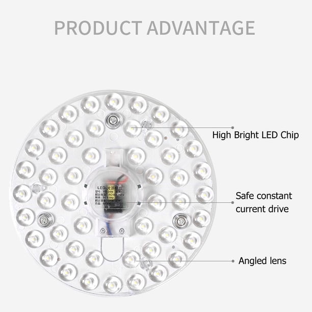 Encendiendo Lámpara Luz de techo 220V LED 12/18/24/36W Módulo de fuente doméstica montada en superficie