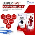 thumbnail image 5 of NewYork Cables Cat6 Plenum Pure Copper 1000ft Bulk Ethernet Network Lan Cable UTP 4Pairs 550MHz 23AWG Blue, 5 of 6