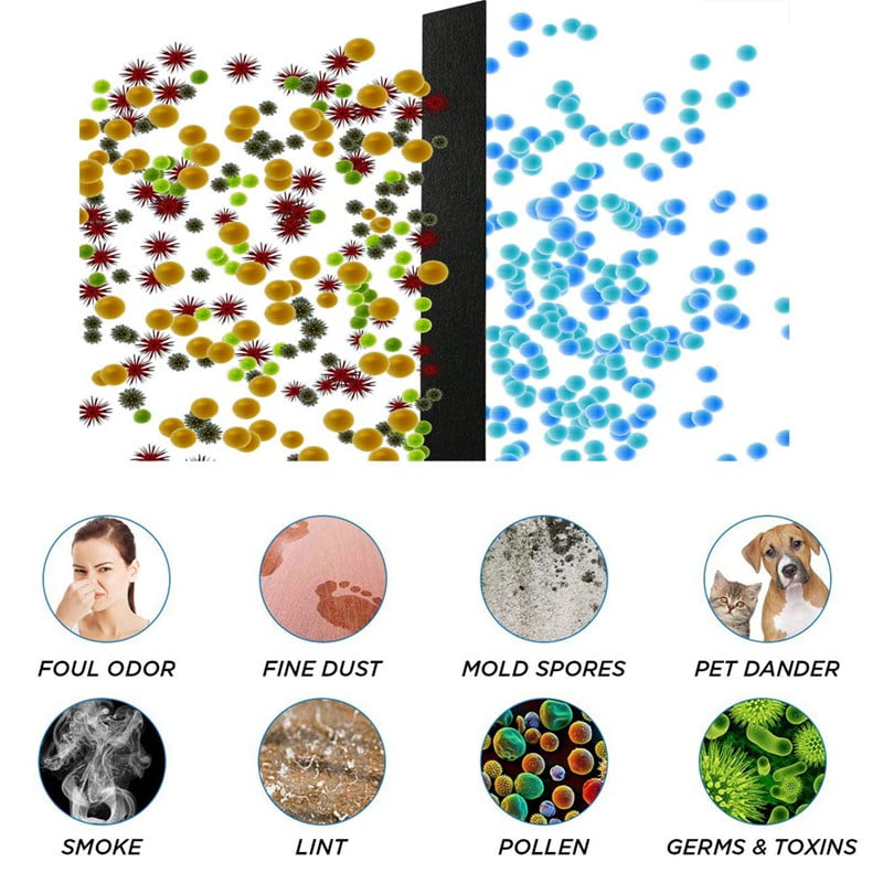 BinaryABC Charcoal Filters for Cat Litter Boxes and Pans 4Pcs Activated