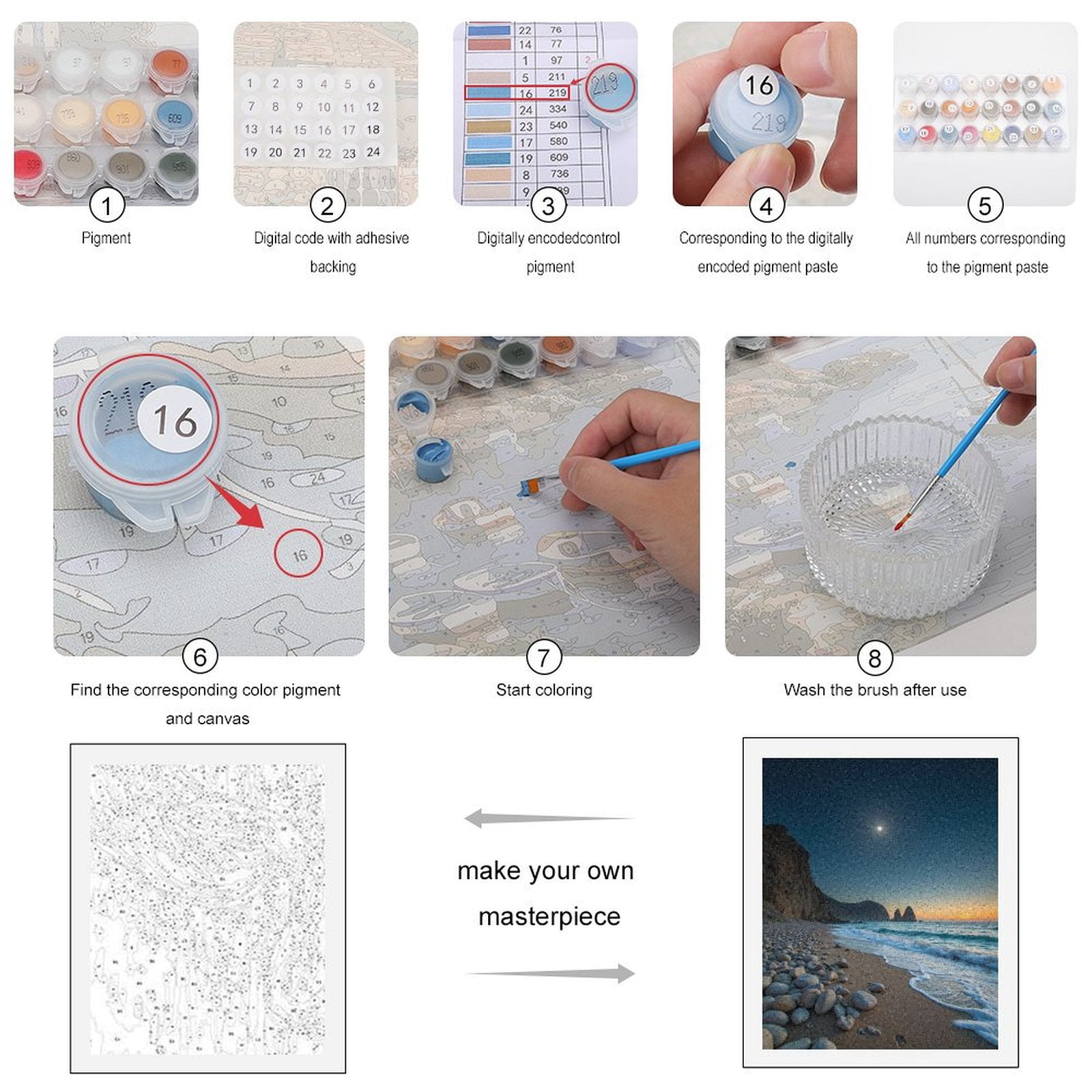 Paint by Numbers Kit for Adults, Moonlit Beach Sunset Waves Rocks Paint by Numbers, Easy Paint by Numbers Kit for Adults Beginner, DIY Adult Paint by Number Kits on Canvas, Home Decor