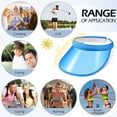 thumbnail image 5 of Dalrosia Plastics Clear Sun Visor UV Protection Hat Cap Headwear Sunhat for Golf Tennis Beach Cycle, 5 of 7
