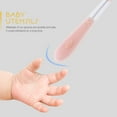 thumbnail image 3 of SHISUYAN 2PCS Adorable Baby Spoons Utensils Set Lovely Children Kids Toddler Spoon, 3 of 9