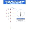 thumbnail image 6 of BLUEWING 36" Upgraded Fishing Spreader Bar Wave with 9" Bulb Squids, 5.28in Trolling Birds and 316 Stainless Steel Rod Offshore Spreader Bar for Wahoo Tuna Marlin Mahi Mahi, Rainbow, 6 of 8