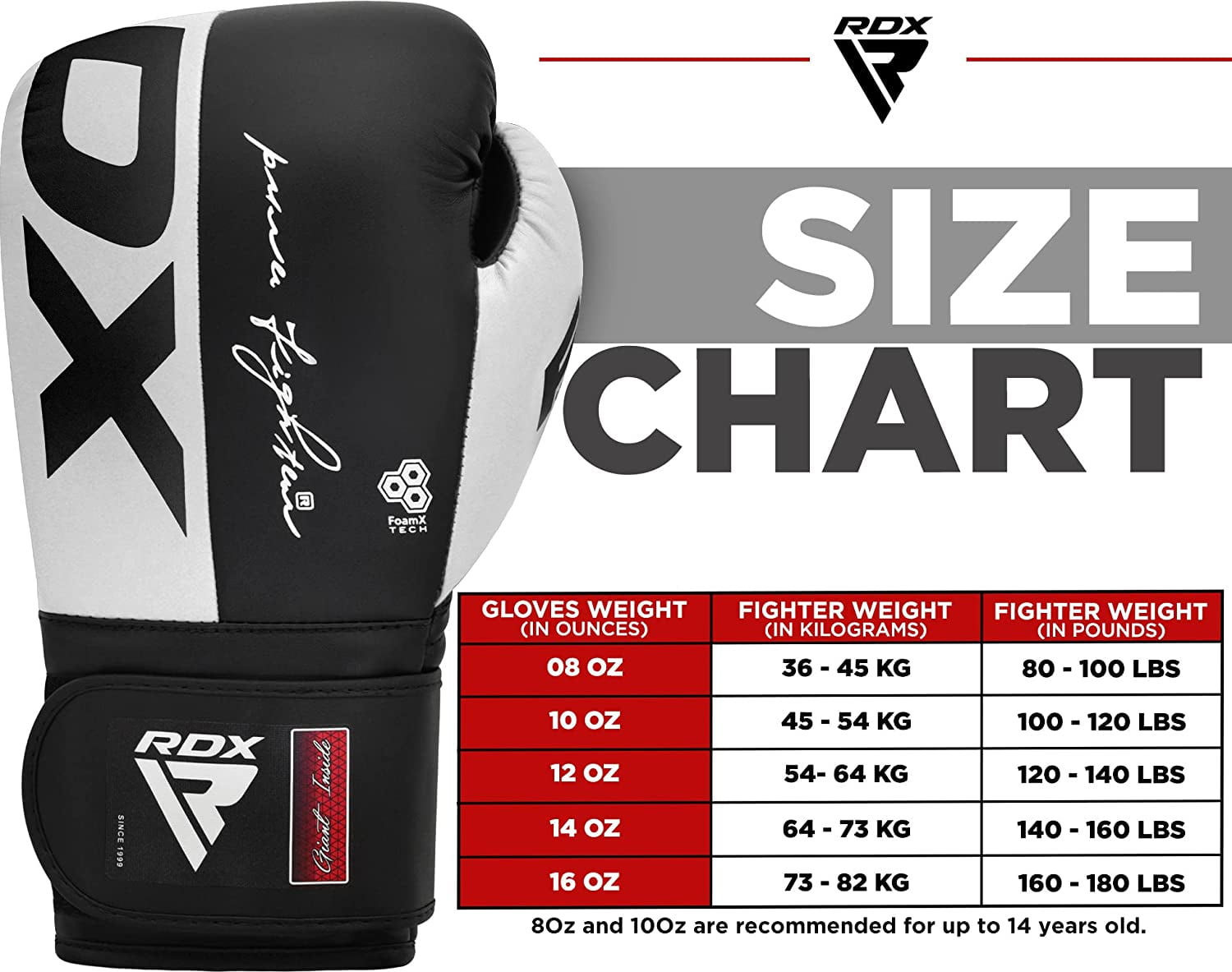 RDX Boxing Gloves for Men Women Maya Hide Leather Sparring Punching Gloves, Training Mitt, Advanced TAKKA Closure Perfect for MMA, Muay Thai Gloves