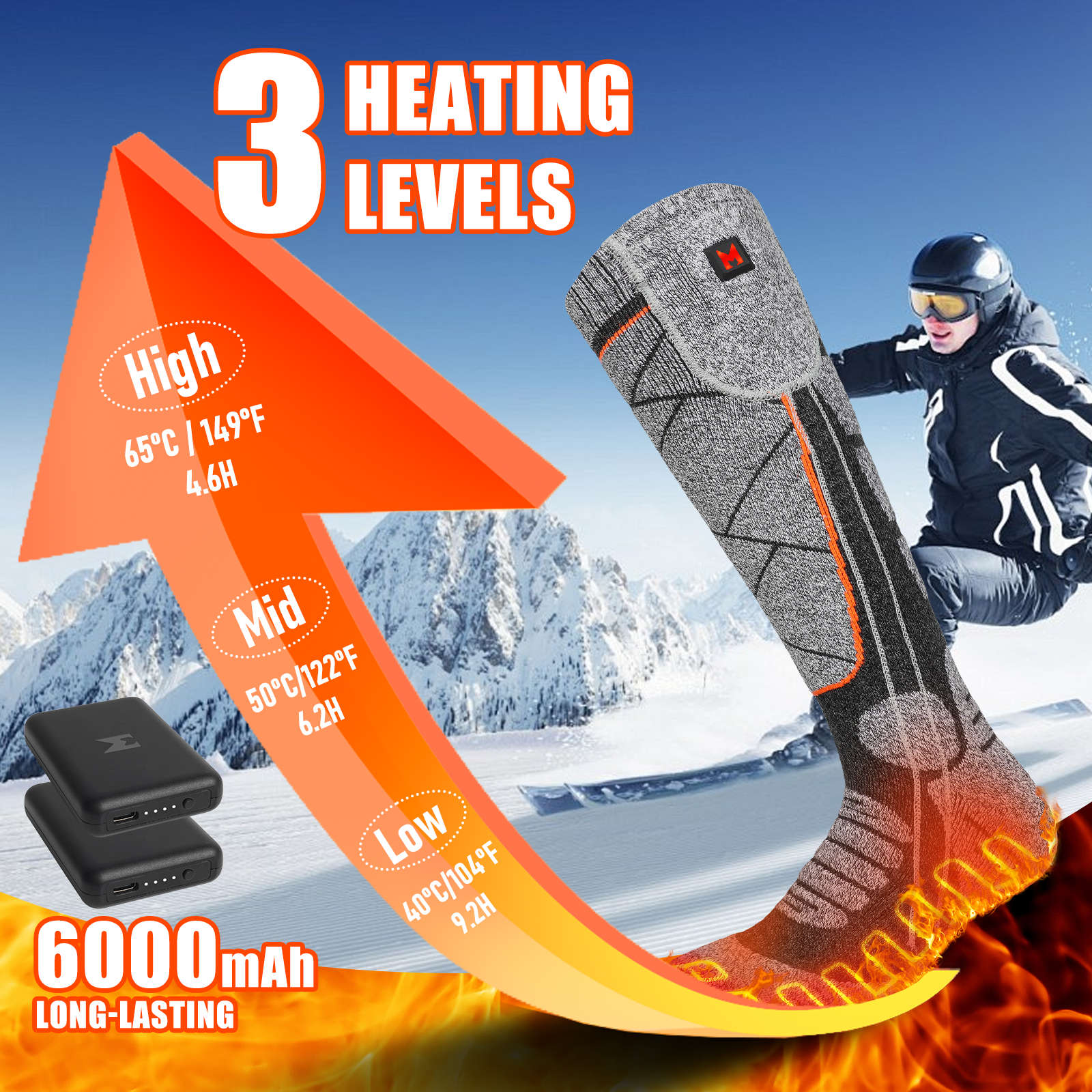 Heated Socks for Men Women, 5V 6000mAh Rechargeable Heated Socks , Electric Socks with 3 Heating Levels for Winter, Skiing, Hunting, Camping, Hiking, Cycling, Outdoor Work
