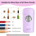 thumbnail image 4 of AFMAT Electric Pencil Sharpener, Fully Automatic Pencil Sharpener for 7-8mm Pencils & Colored Pencil, Auto in & Out, Rechargeable Vertical Hands-Free Sharpeners for Classroom/Home/Office(Purple), 4 of 8