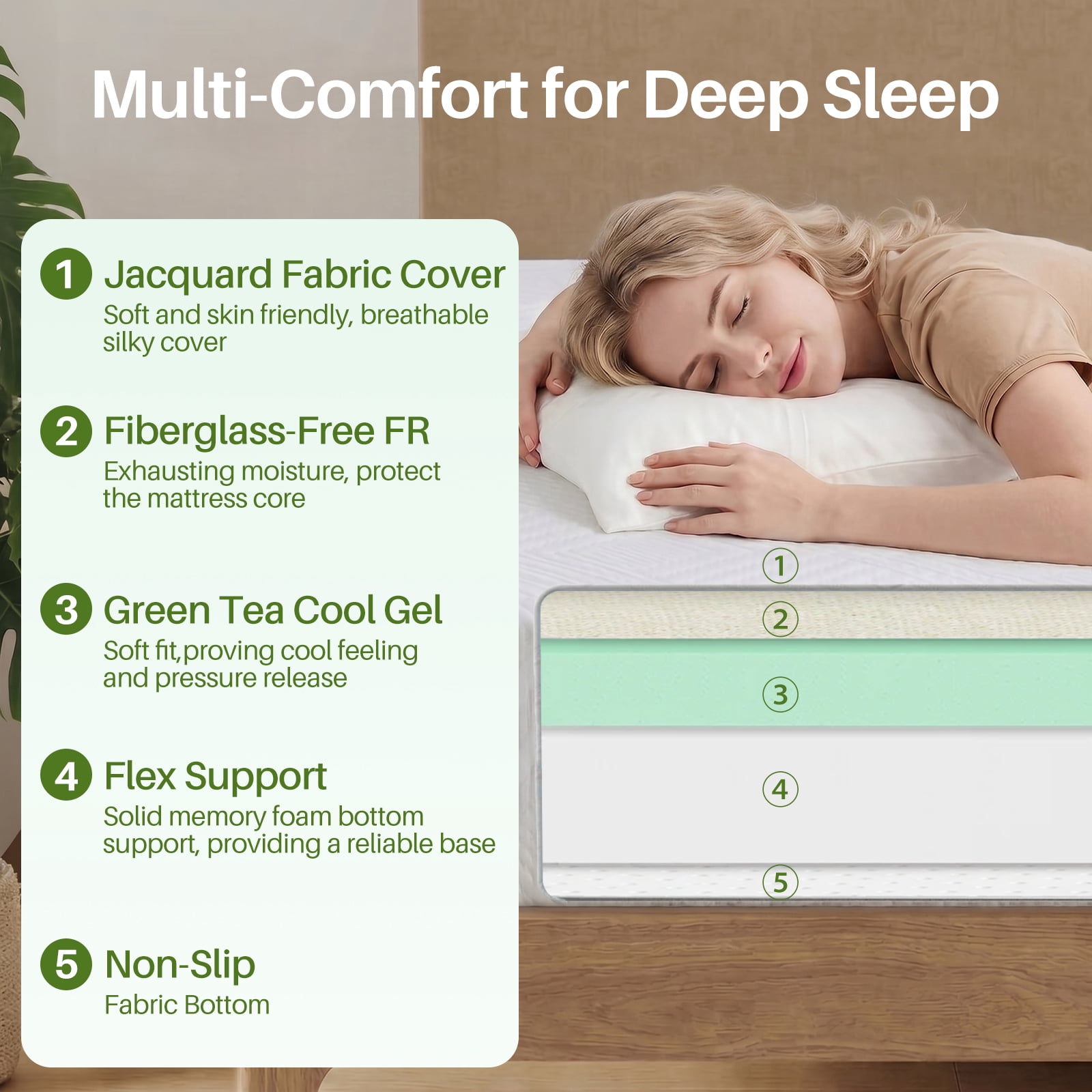 6 Inch Twin Gel Memory Foam Mattress， Medium-Firm Mattress in a box，Strong Support for Kids & Adults, Pressure Relief
