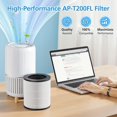 thumbnail image 3 of 2 Pack AP-T200FL Replacement Filter Compatible with HoMedics AP-T200 AP-T2503 AP-T200-WT Air Purifier, 3-in-1 HEPA Activated Carb, 3 of 9