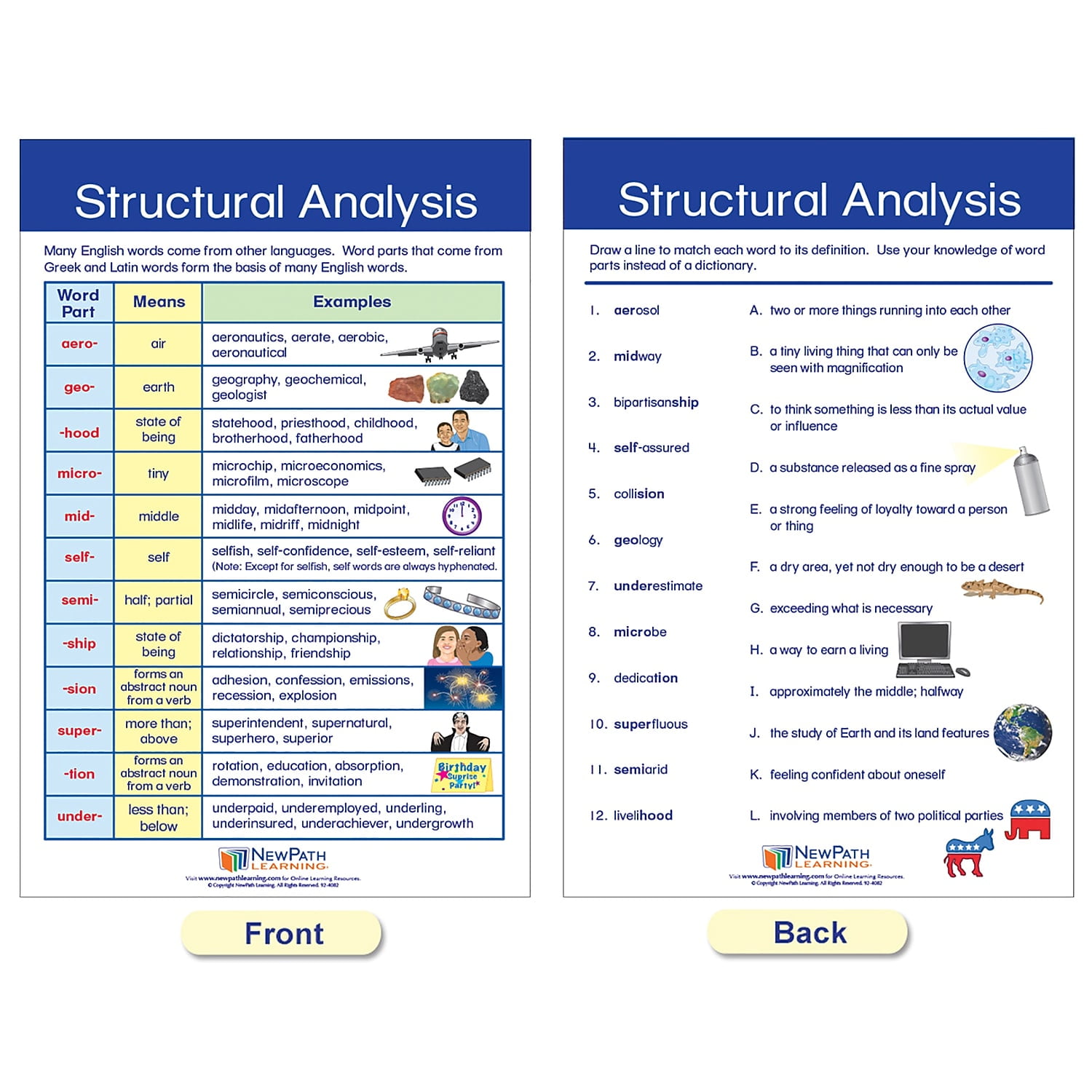 NewPath Learning Spelling Rules Bulletin Board Chart Set 12" x 18" 7/Set (NP-923501)