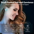 thumbnail image 6 of Wireless Earbuds HiFi ENC Noise Cancelling Microphone Built-in LED Display-White, 6 of 6