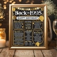 thumbnail image 2 of 30th Birthday Party Decorations for 30th Birthday (Thirty) - Remembering The Year 1995 - Party Supplies - Gifts for Men and Women Turning 30 - Back In 1995 Birthday Card 11x14 Unframed Print, 2 of 8