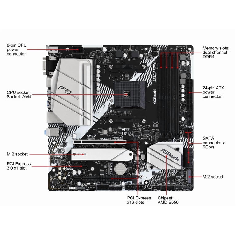 ASRock B550M PRO4 AM4 AMD B550 SATA 6Gb/s Micro ATX AMD