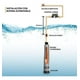 thumbnail image 3 of Control PressAuto Presurizador Bomba Agua Sin Hidroneumático Evans Control llenado Tinaco, 3 of 3