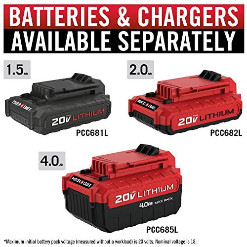 Porter Cable PCC650B 20V Max Lithium Ion Keyless Jigsaw Bare Tool