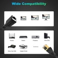 thumbnail image 4 of Cable Ethernet Folishine Cat 7 de alta velocidad de 50 pies, blanco, 4 of 8
