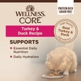 thumbnail image 3 of Wellness CORE Pate Adult Wet Cat Food, Natural, Protein-Rich, Grain Free, 5.5 Ounce, 24 Pack (Turkey & Duck), 3 of 8