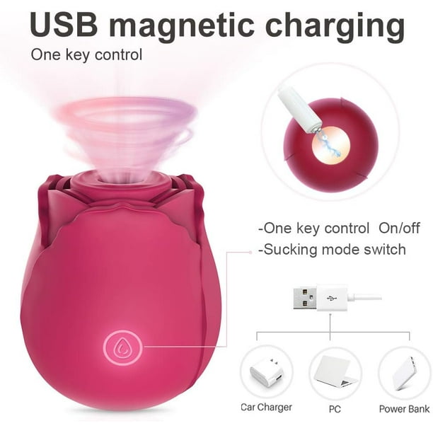 1 Uds vibradores para mujer juguetes para adultos con modos vibrador juguete sexual impermeable juguetes sexuales juguetes de empuje succion para mujeres pareja placer Sailing Electronica Bodega Aurre...