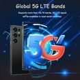 thumbnail image 5 of I25 Ultra Unlocked Smartphone,8GB+256GB Unlocked Phone for Android 14, 6.8" HD+ Display, 4000mAh Long Battery Life Smartphone, Built in Pen, 4G Dual SIM Cellphone, Face Unlock, GPS(Black), 5 of 7