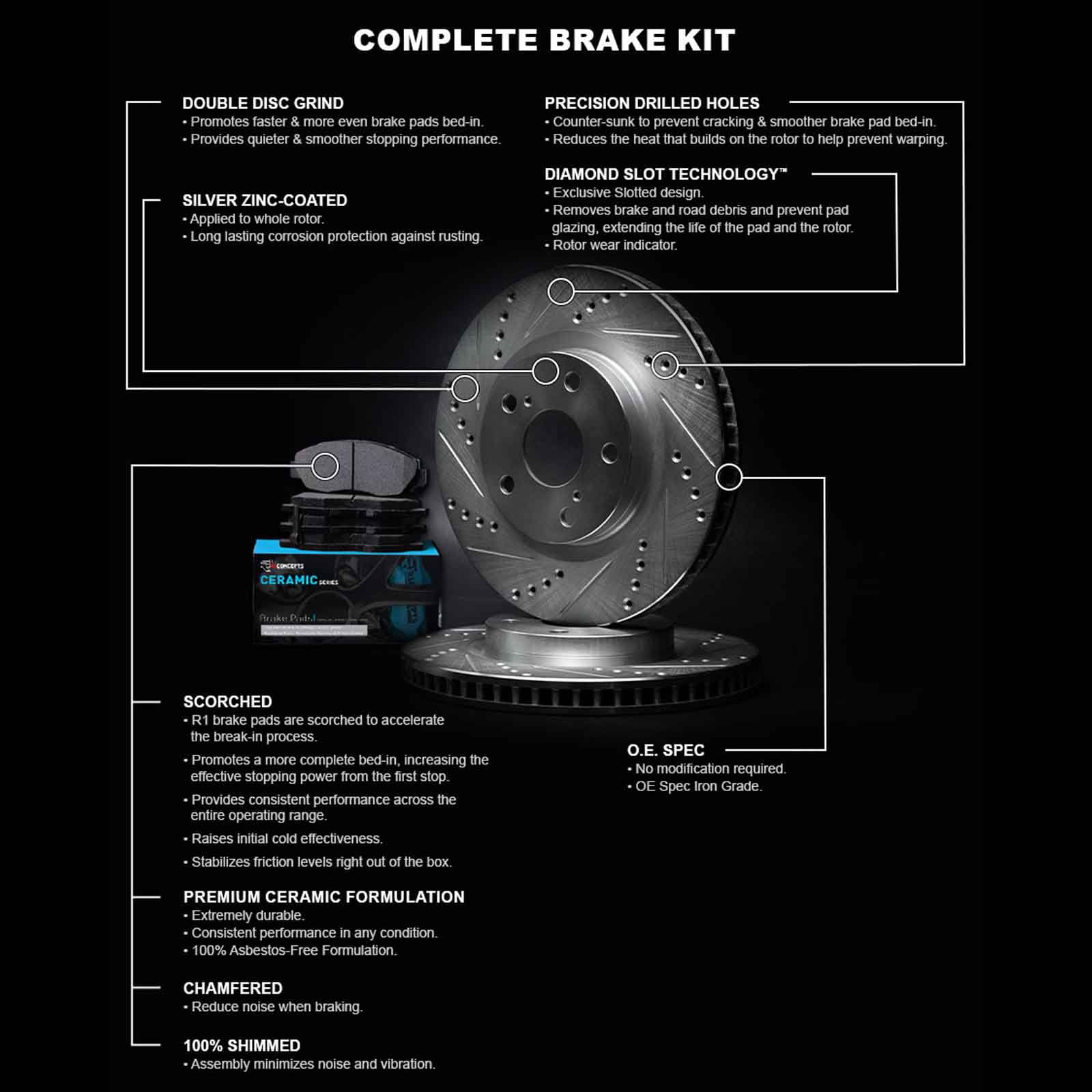 R1 Concepts Front Brakes and Rotors Kit |Front Brake Pads| Brake Rotors and Pads| Ceramic Brake Pads and Rotors WGWN1-39022
