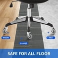 thumbnail image 2 of Mastery Mart Roulettes Style Rollerblade de Remplacement pour Chaise de Bureau, Robuste, Protection de Sol, Taille de Tige Universelle (Ensemble de 5, Chrome), 2 of 6