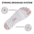 thumbnail image 4 of Grounded Footwear Barefoot Shoes for Women and Men, 4 of 6