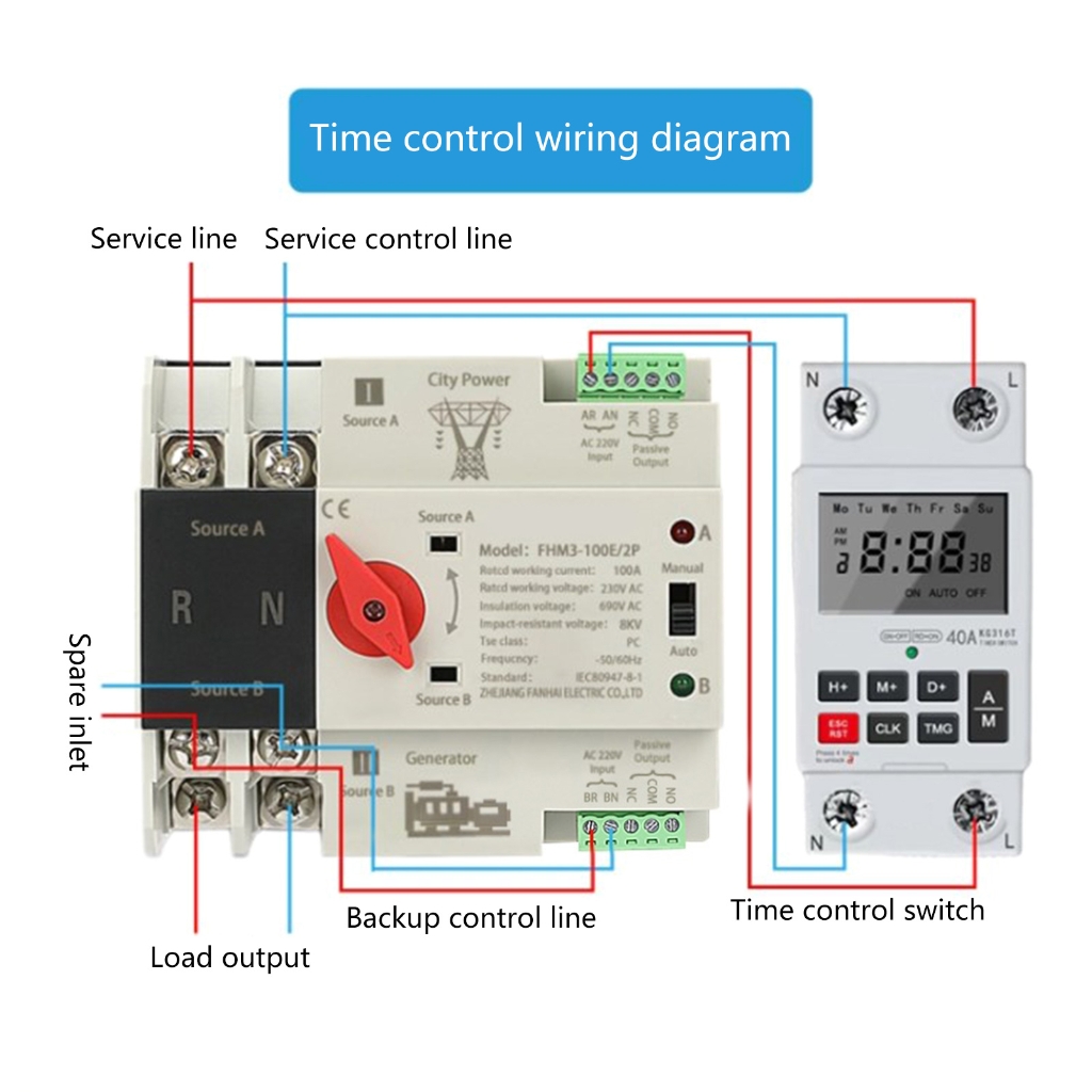 2P 100A Automatic Transfer Switches Din Rail Mounted Double Power Switches