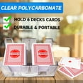 thumbnail image 2 of GSE Games & Sports Expert 6-Deck Canasta Cards with Automatic Card Shuffler, a Revolving Card Holder, 100 Sheets Score Pads - Red, 2 of 7