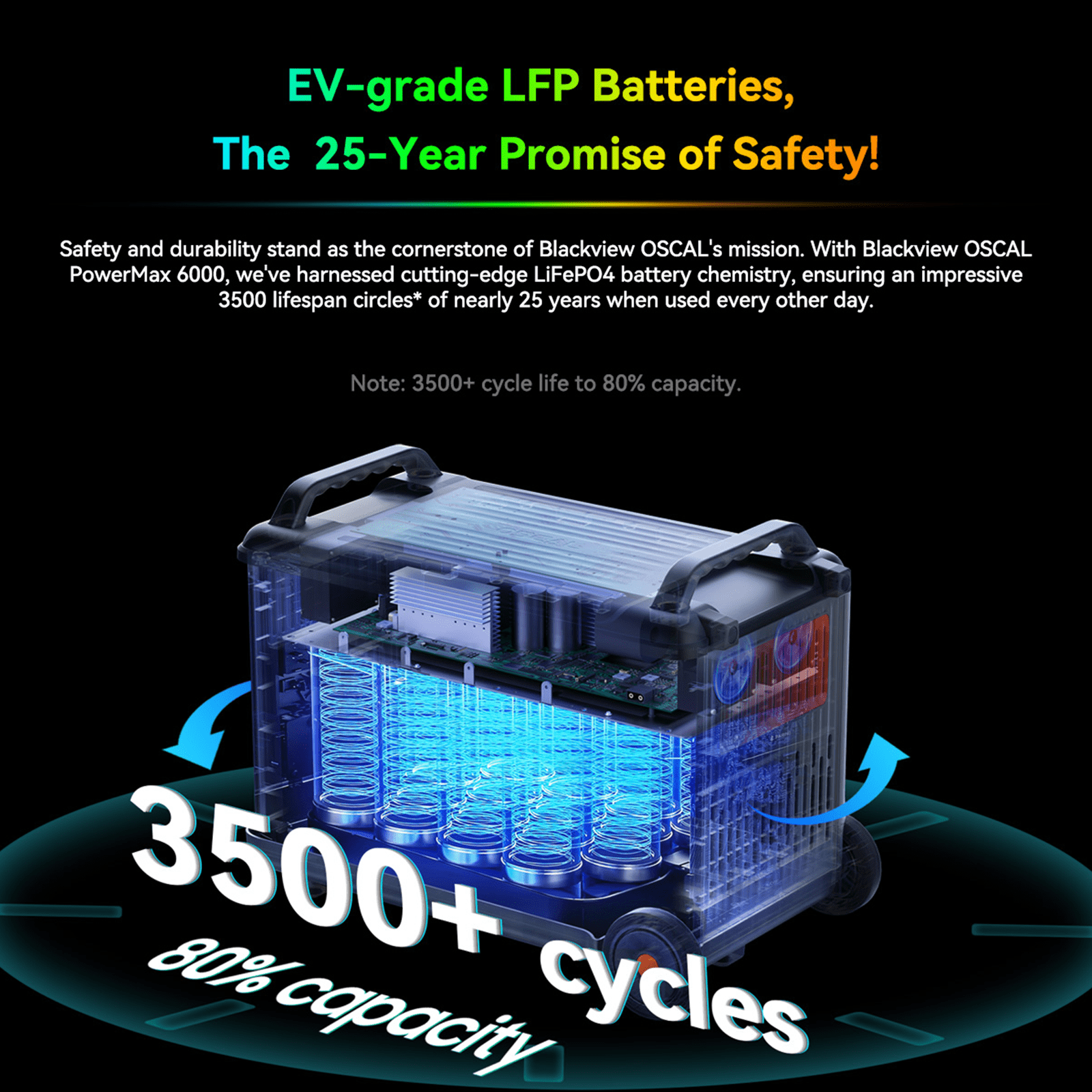 OSCAL PowerMax6000 Solar Generator, 3600Wh LiFePO4 Battery, 6000W Output, 120V/240V for Home, RV & Camping