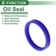 thumbnail image 3 of Anillo de Sello de Aceite Universal Unique Bargains Labio UN Sello de Eje Rotativo 75x85x12mm Alta Presión TPU Azul 5 Pcs, 3 of 7