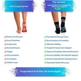 thumbnail image 5 of ZaTech Plantar Fasciitis Sock, Compression Socks (Black/Gray, Medium), 5 of 5