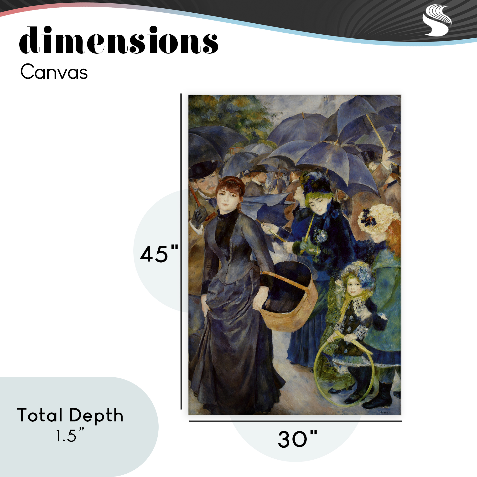 The Umbrellas Renoir Canvas Wall Art, design by Masters Collection