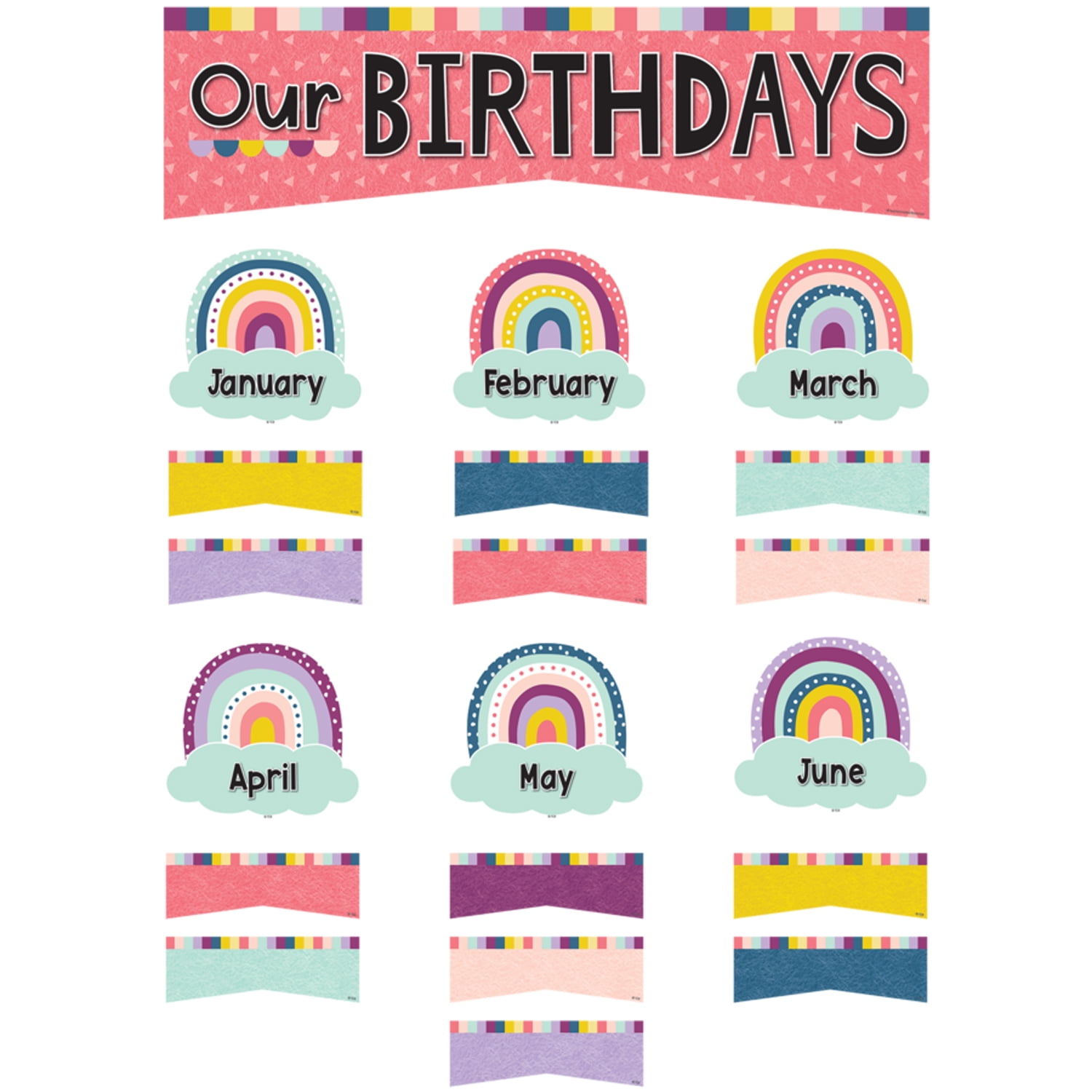 Teacher Created Resources Oh Happy Day Our Birthdays Mini Bulletin Board Set, 53 Pieces