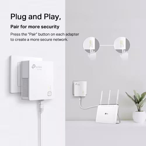 thumbnail image 5 of TP-Link AV1000 Gigabit Powerline Starter Kit - Blanc, 5 of 5
