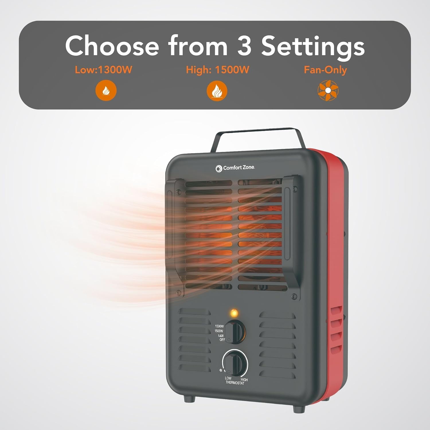 Comfort Zone Milkhouse Style Utility Space Heater with Thermostat, Black/Red