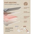thumbnail image 4 of Throw Sherpa Heated Blanket, 50"x60" Temperature Control & Timer Settings, Machine Washable Fast Heating Electric Throw, ETL Certified for Bedroom & Living Room, 4 of 9