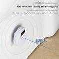 thumbnail image 4 of 1pc Non-contact Toilet Smart Sensor Flusher Infrared Induction Sensing Automatic Toilet Flush Sensor Intelligent Flushing Device, 4 of 4