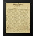 thumbnail image 2 of Unknown 15x18 Black Modern Framed Museum Art Print Titled - Moore County Texas -1884, 2 of 5