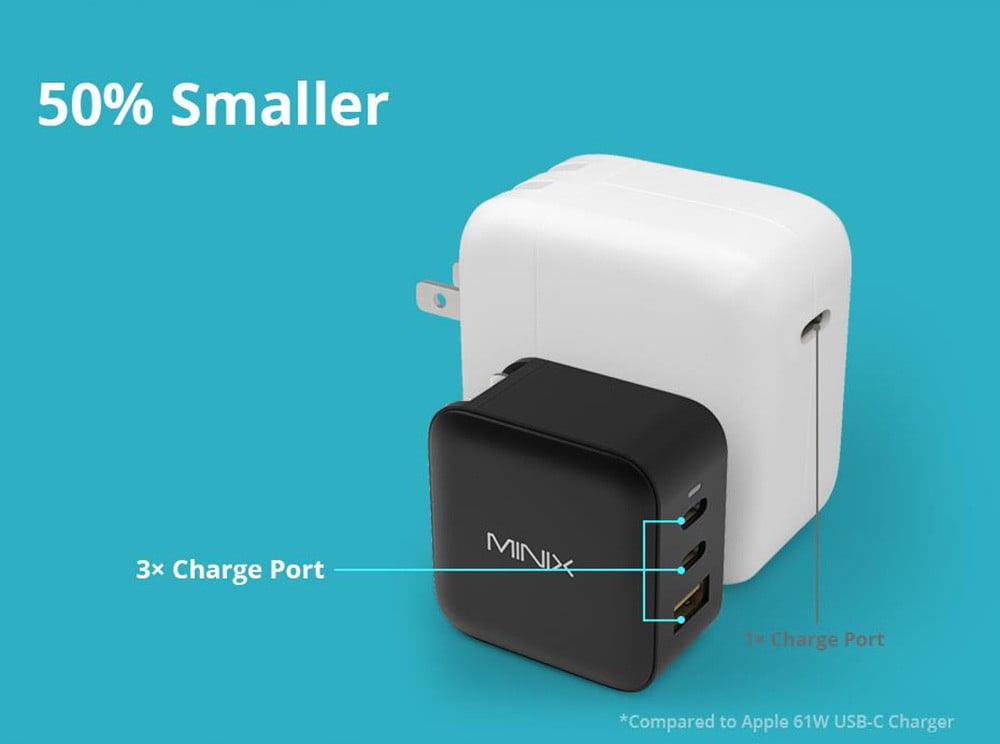 65W 3-Port GaN Wall Charger with Multi-Protection Safety System – Power-Sharing & Universal Compatibility MINIX P1
