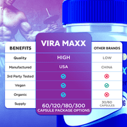 Vira Maxx Advanced Formula Pills All Natural ViraMaxx Vitamin Supplement 60 Capsules